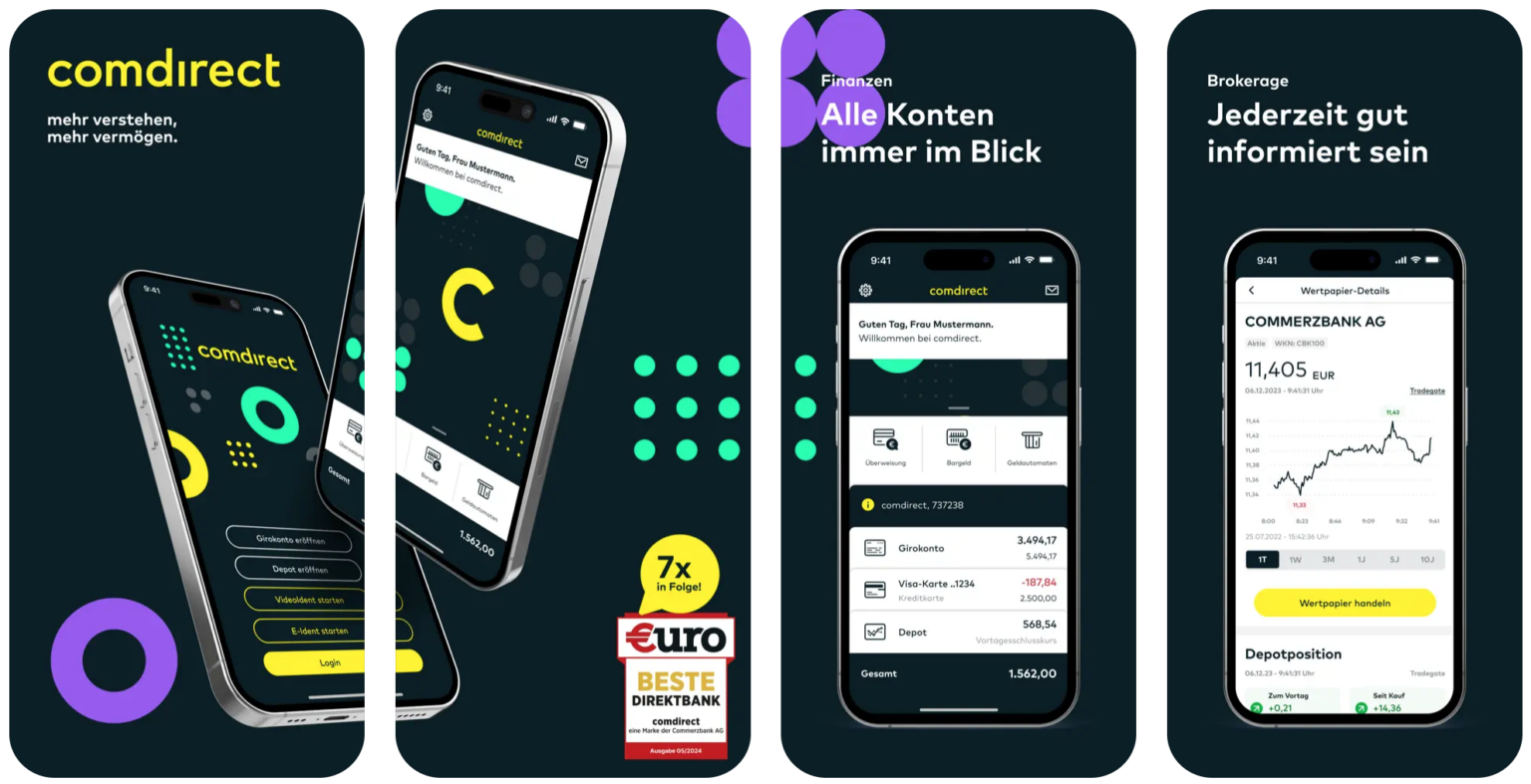 Comdirect Tagesgeld im Test 2026